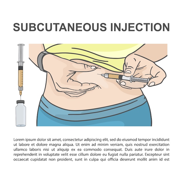 As 25 Melhores Ideias De Subcutaneous Injection No Pinterest Ems - Vrogue