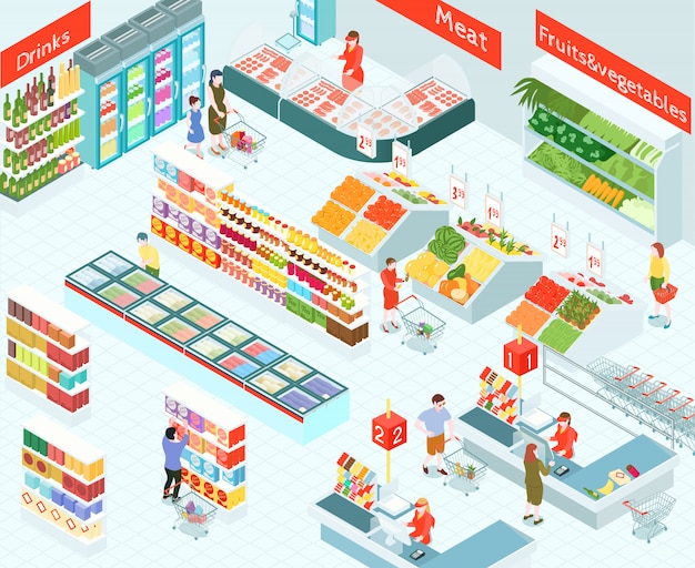 Supermarket isometric illustration Vector | Free Download