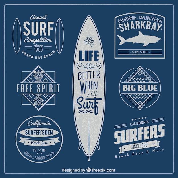 Surf badges