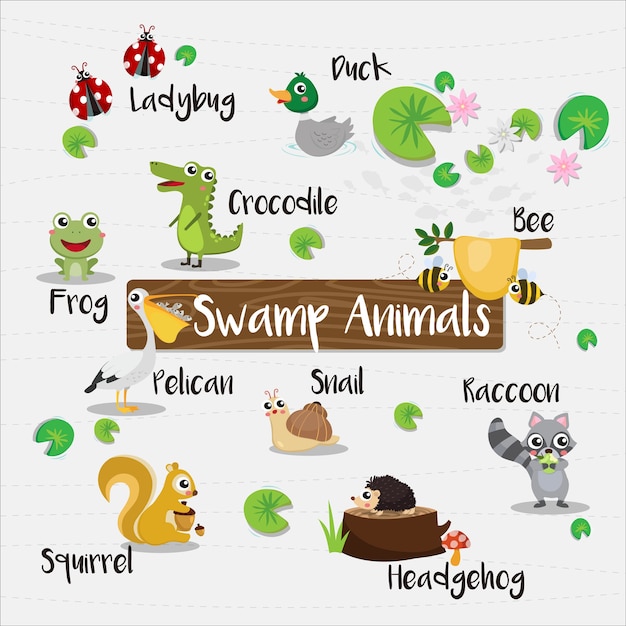 Premium Vector | Swamp animals cartoon with animal name