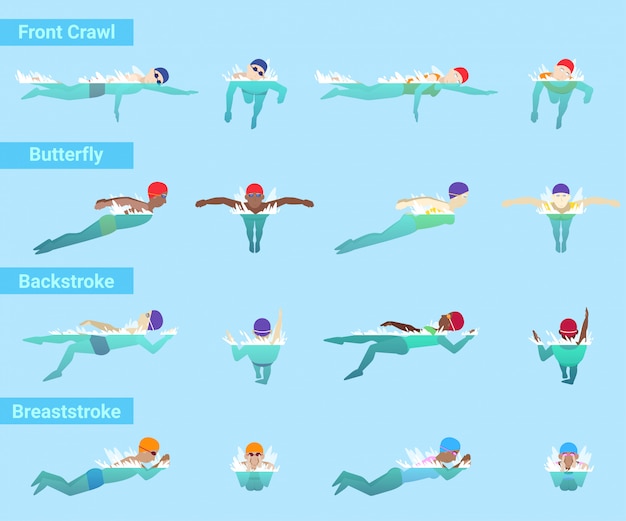 水泳選手のスポーツマンは水着で泳ぐし スイミングプールの異なるスタイルフロントクロールバタフライまたは背泳ぎと平泳ぎ水中イラスト背景に分離されたswimmingcap プレミアムベクター