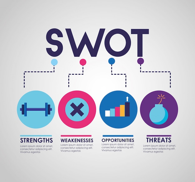 Free Vector | Swot - infographic analysis