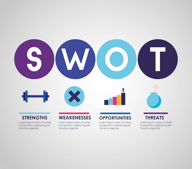 Swot - infographic analysis Vector | Free Download