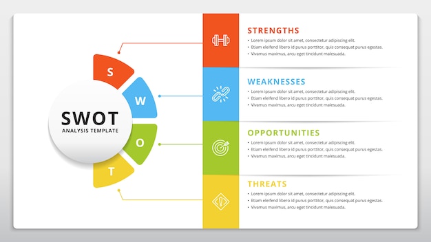 Premium Vector | Swot template or strategic planning infographic design