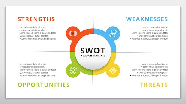 Premium Vector | Swot template or strategic planning infographic design