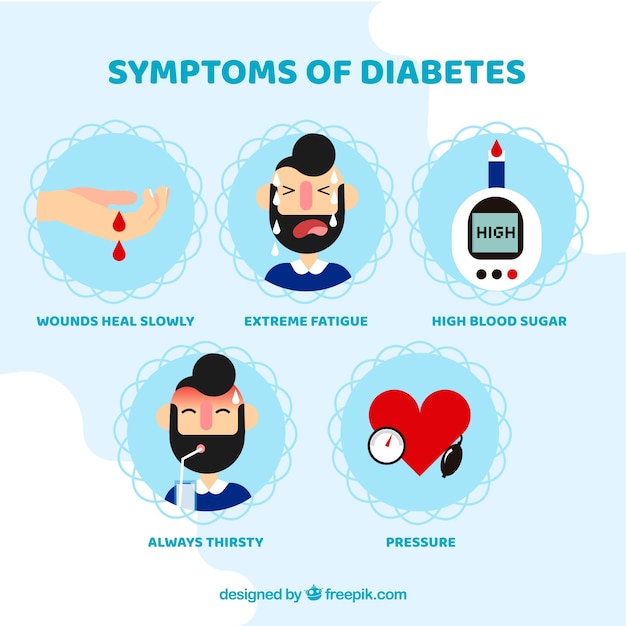 Symptoms Of Diabetes With Flat Design Free Vector 2173