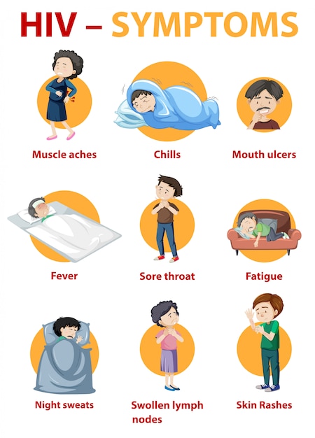 Free Vector | Symptoms of hiv infection infographic