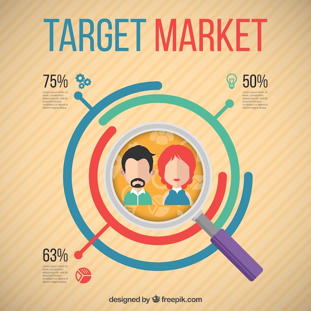 Image result for target market  logos