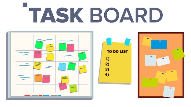 online task board