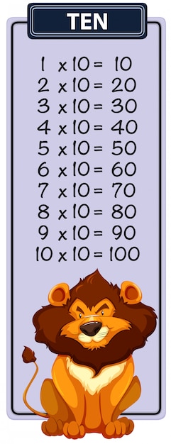 Ten times table with lion | Free Vector