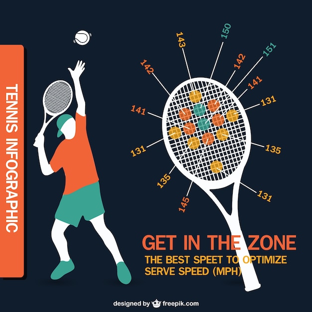 Tennis infographic design