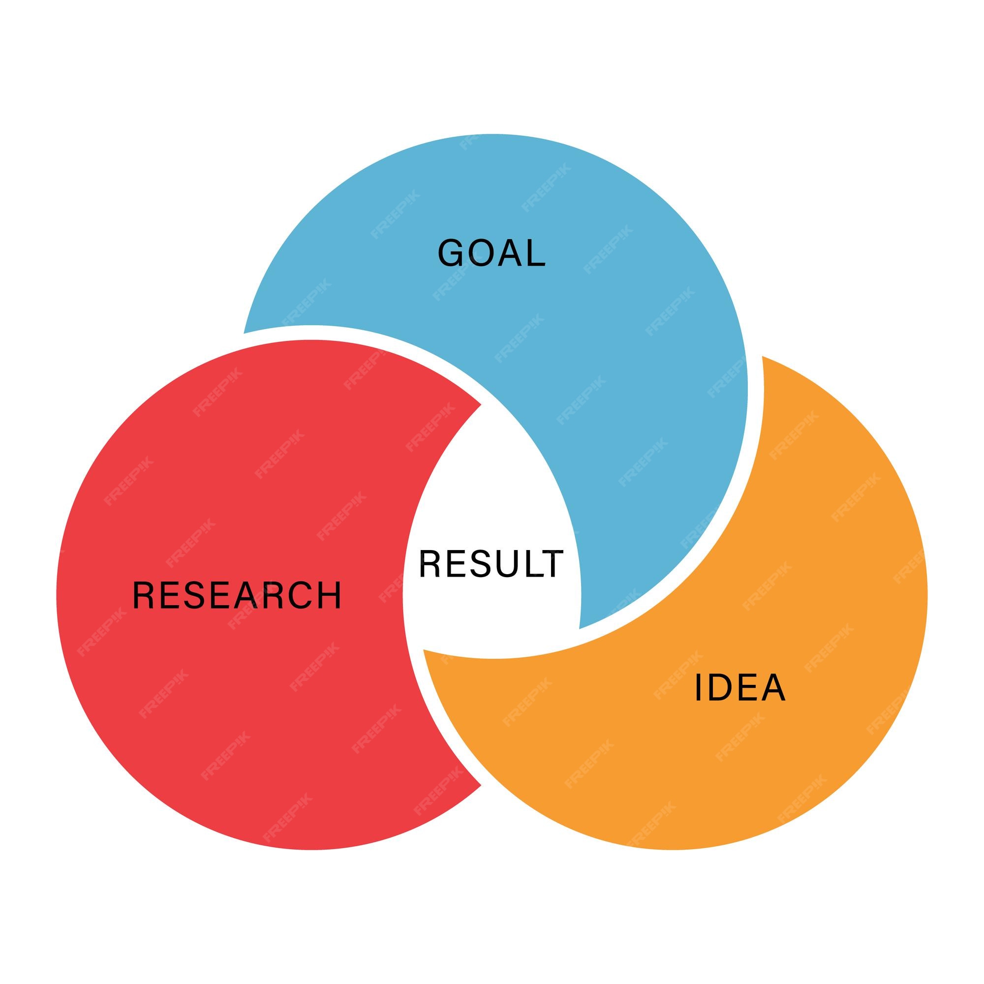 premium-vector-three-circle-infographic-round-venn-diagram-template