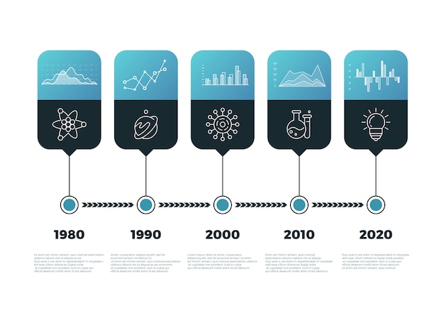 Timeline chart infographic with banners vector template Premium Vector