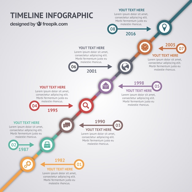 Timeline Infographic Cv Free Vector