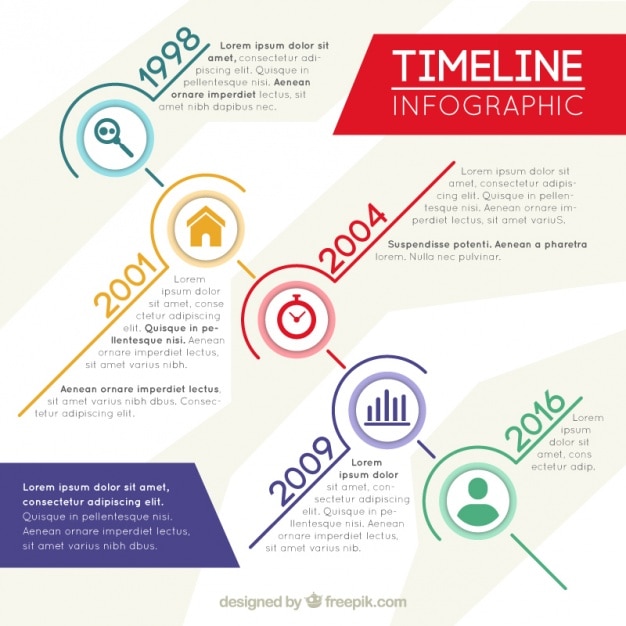 Free Vector Timeline Infographic In Flat Design