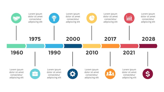 Premium Vector | Timeline infographic presentation slide template ...