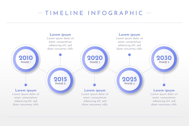timeline infographic template word timeline infographic template word