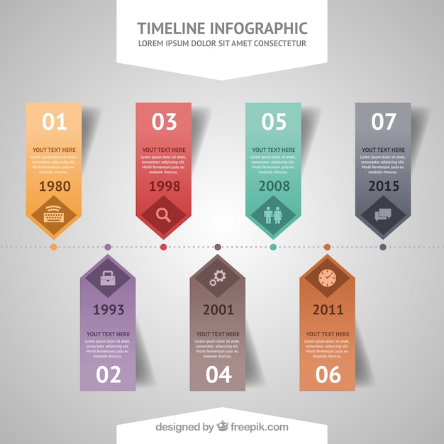 timeline infography curriculum_23 2147533972