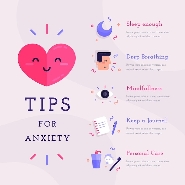 tips for presentation anxiety