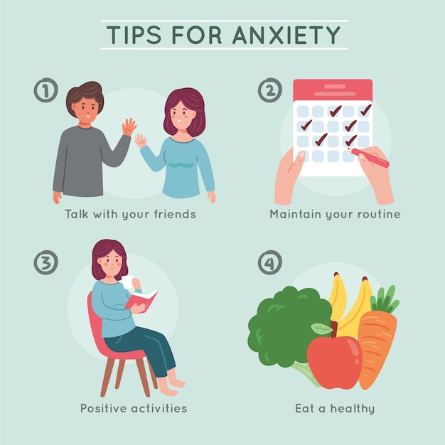 Tips for anxiety infographic concept | Free Vector