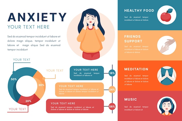 Anxiety Disorder Infographic 