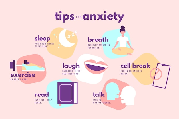 Anxiety Infographic