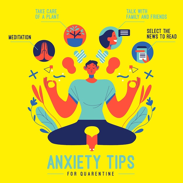 Free Vector Tips For Anxiety Infographic - Riset