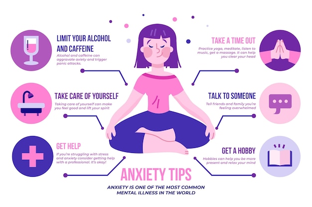 Free Vector | Tips for anxiety infographic