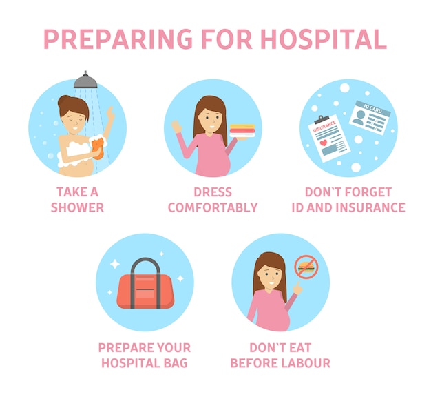 Premium Vector Tips For Expectant Mother How To Prepare For Hospital Guide For Pregnant Woman 