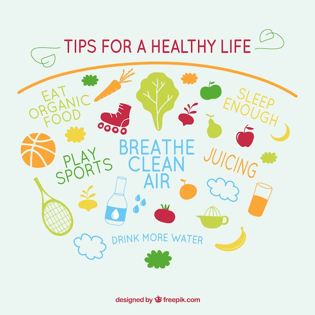 10 Tips for a Healthy Lifestyle - Collegenp