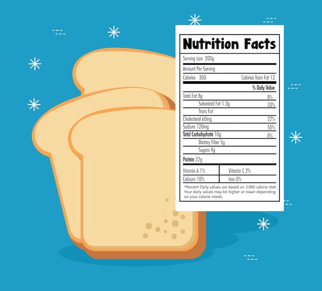 premium-vector-toast-bread-slice-with-nutrition-facts