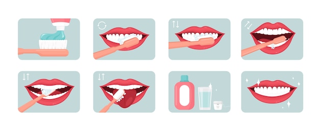 歯磨きステップイラストセット 適切な口腔ケア コンセプトを使用して歯磨き粉とすすぎ 歯科医院の有益なバナー ポスターのデザイン要素 美しい笑顔のフラットアイコンパック プレミアムベクター