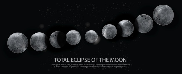 月のイラストの皆既日食 プレミアムベクター