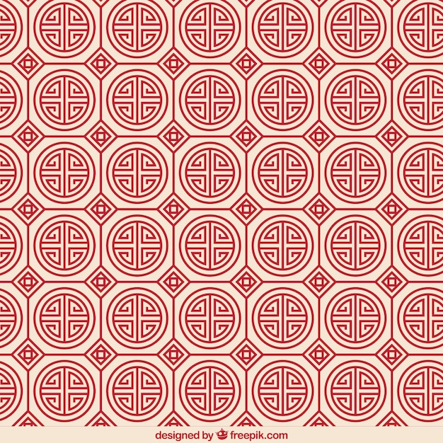 Asian Art Patterns 94