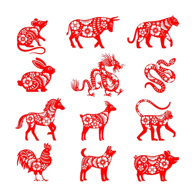 Premium Vector | Traditional chinese zodiac illustrations. vector china ...