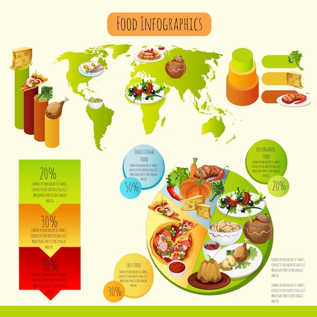 Traditional Food Infographics