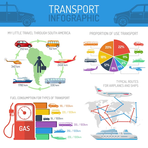 Transport Infographic Concept Set Free Vector