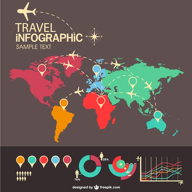 Travel airplane infographic with world
map