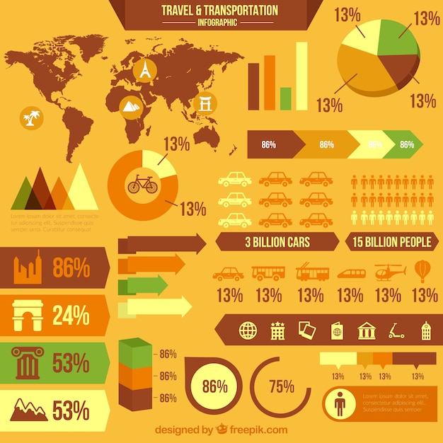 Travel and transportation infographic
