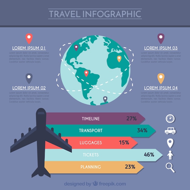 Travel infographic design Vector | Free Download