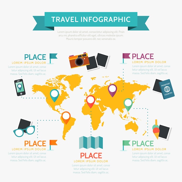 Travel infographic e