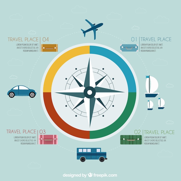 Travel infographic w