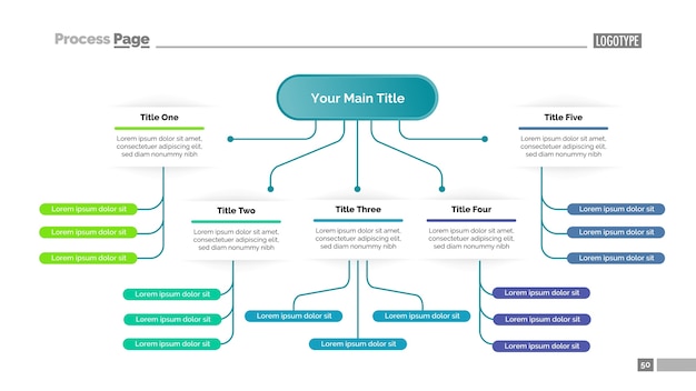 Tree Chart Graphic Organizer