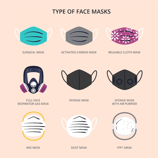 Download Free Face Mask Images Free Vectors Stock Photos Psd Use our free logo maker to create a logo and build your brand. Put your logo on business cards, promotional products, or your website for brand visibility.