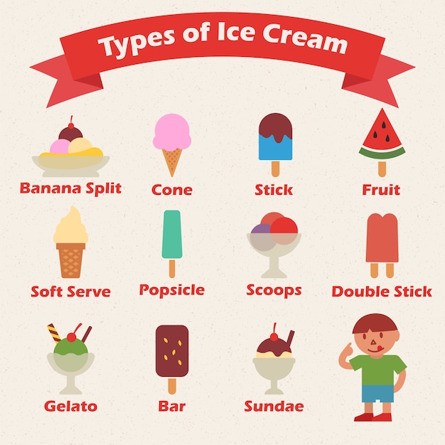 Premium Vector | Type of ice cream