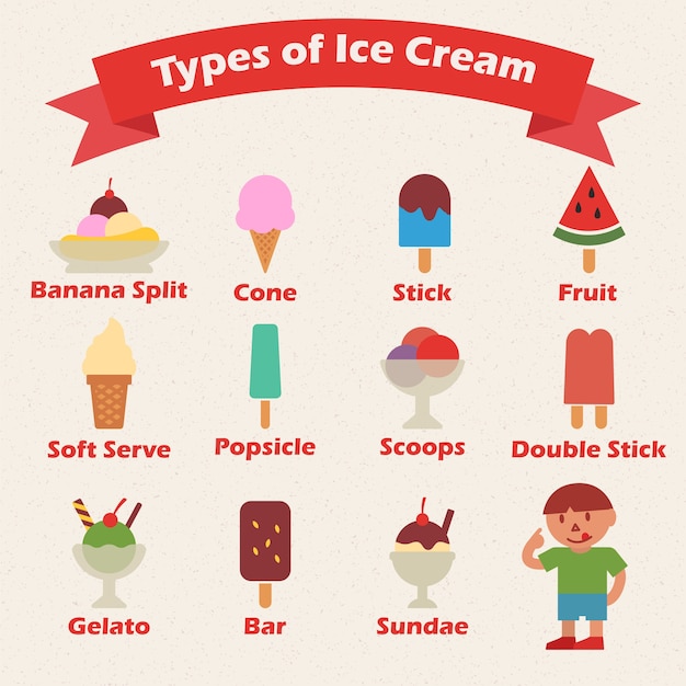 Top 50 Ice Cream Flavors