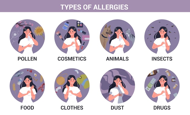 premium-vector-types-of-allergies-infographics-set-runny-nose-and