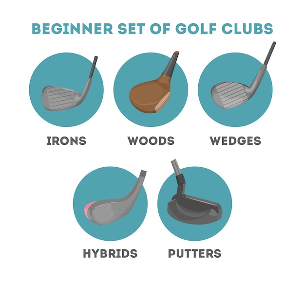 Premium Vector | Types Of Golf Club For A Beginner