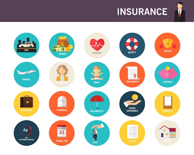 Premium Vector | Types of insurance concept flat icons