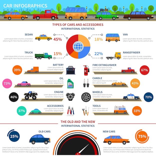 Types Of Cars Infographic Set